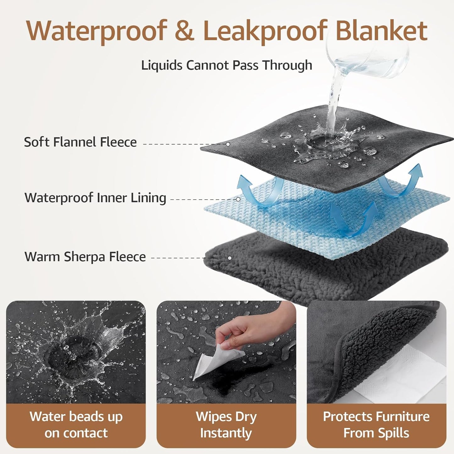 Manta impermeable reversible sherpa 60x80pulg