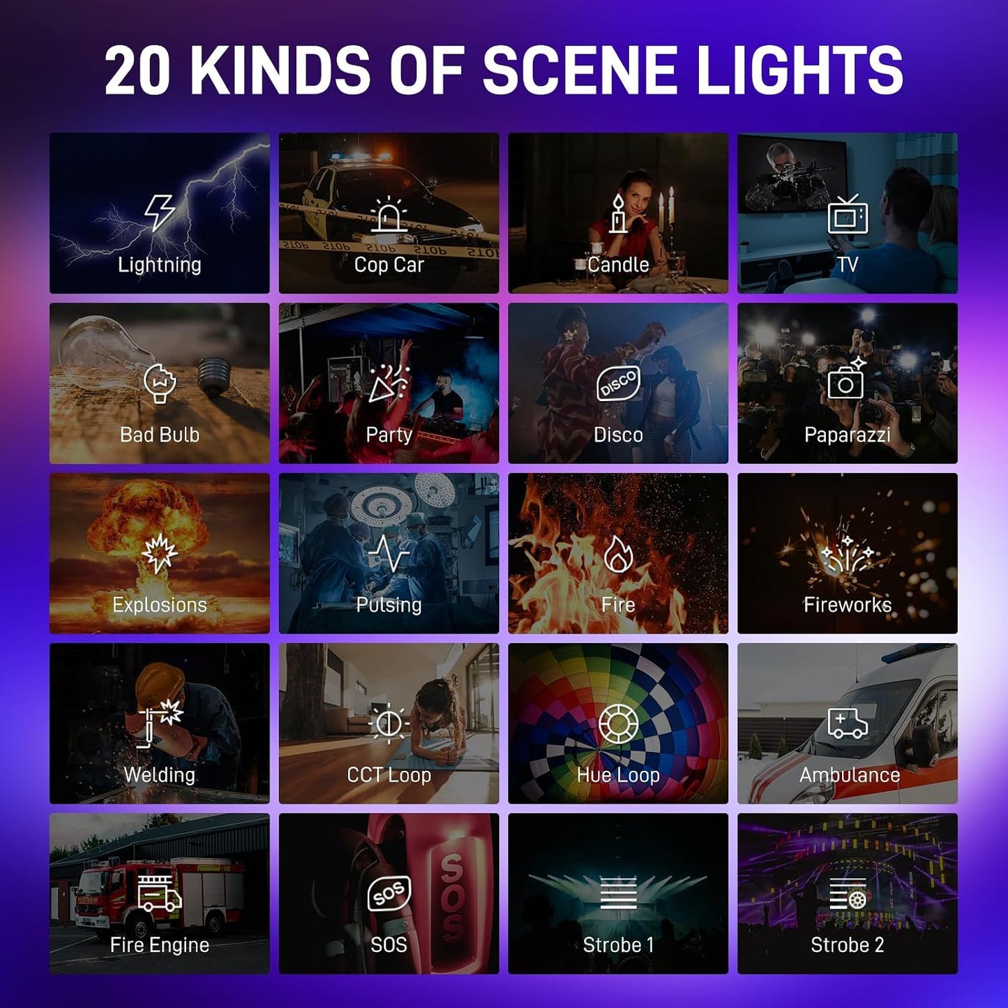 Kit luz RGB LED 6X estudio 19500 Lux 20 modos escena