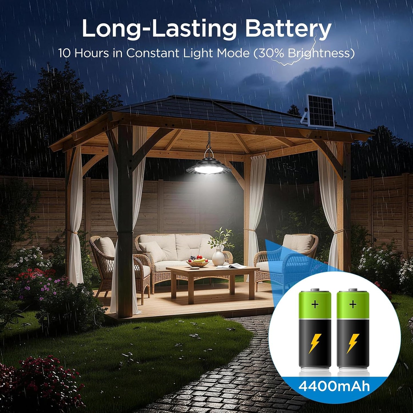 Luz solar con sensor movimiento 2000lm para interior exterior