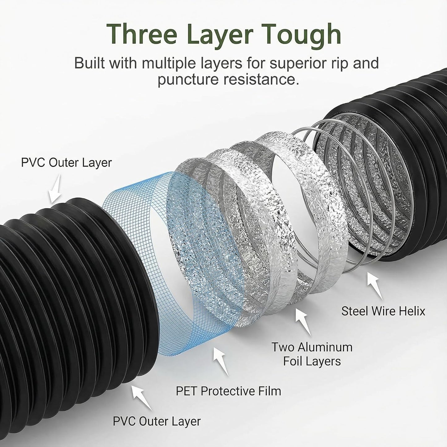 Conducto flexible 4pulg 16ft 3 capas alta resistencia