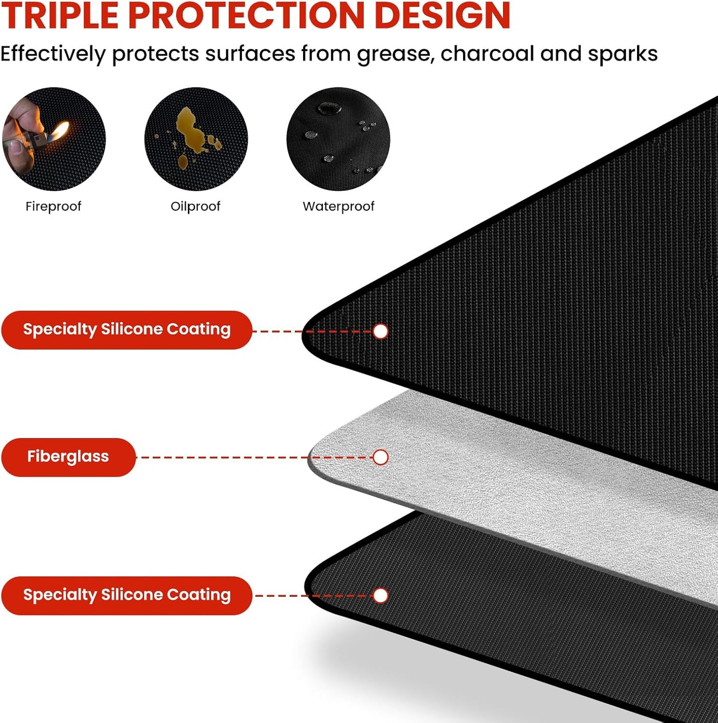 Tapete protector doble cara ignífugo 90x50pulg para parrilla