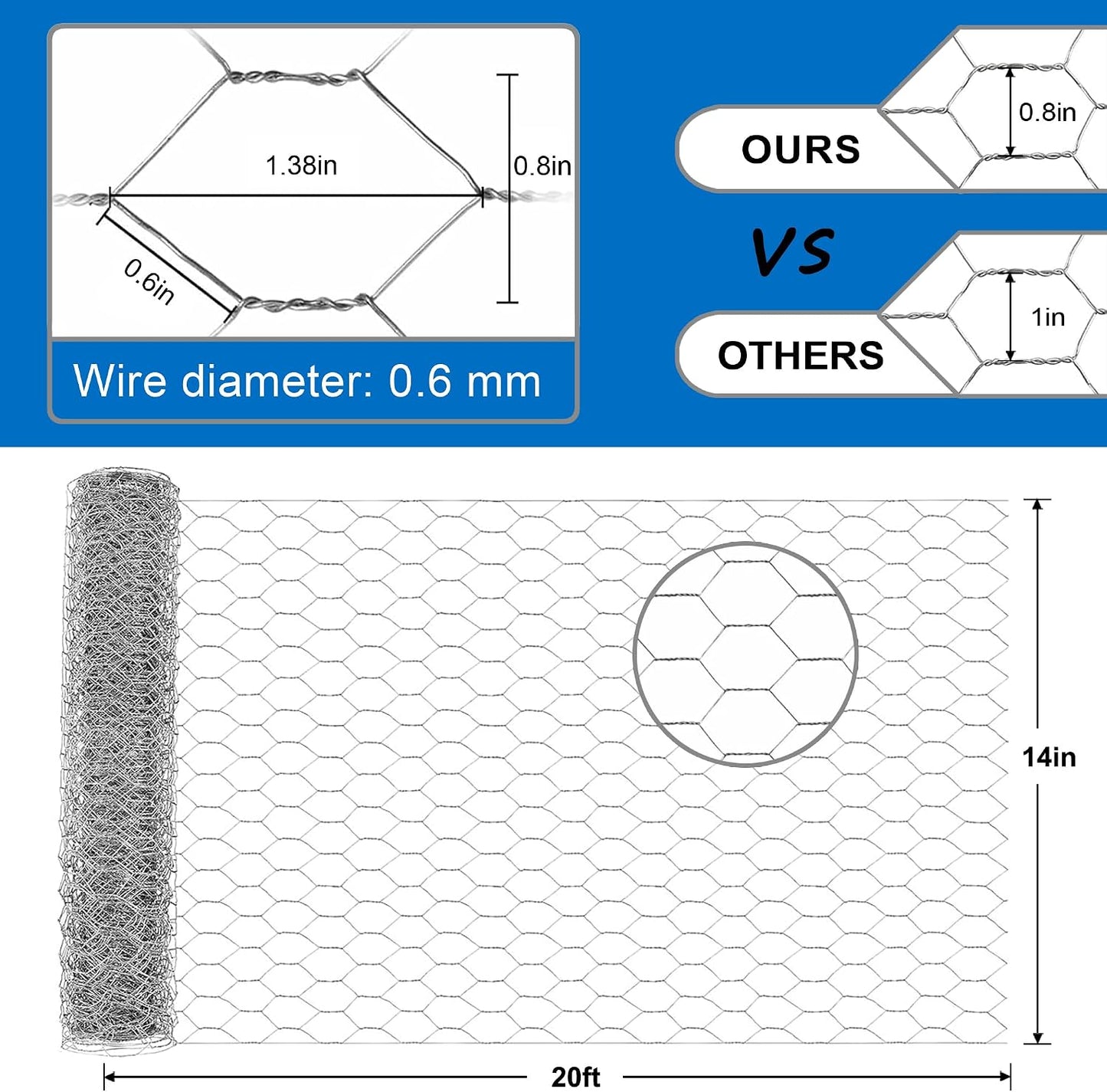 Alambre galvanizado malla hexagonal 14x20ft para proteger plantas