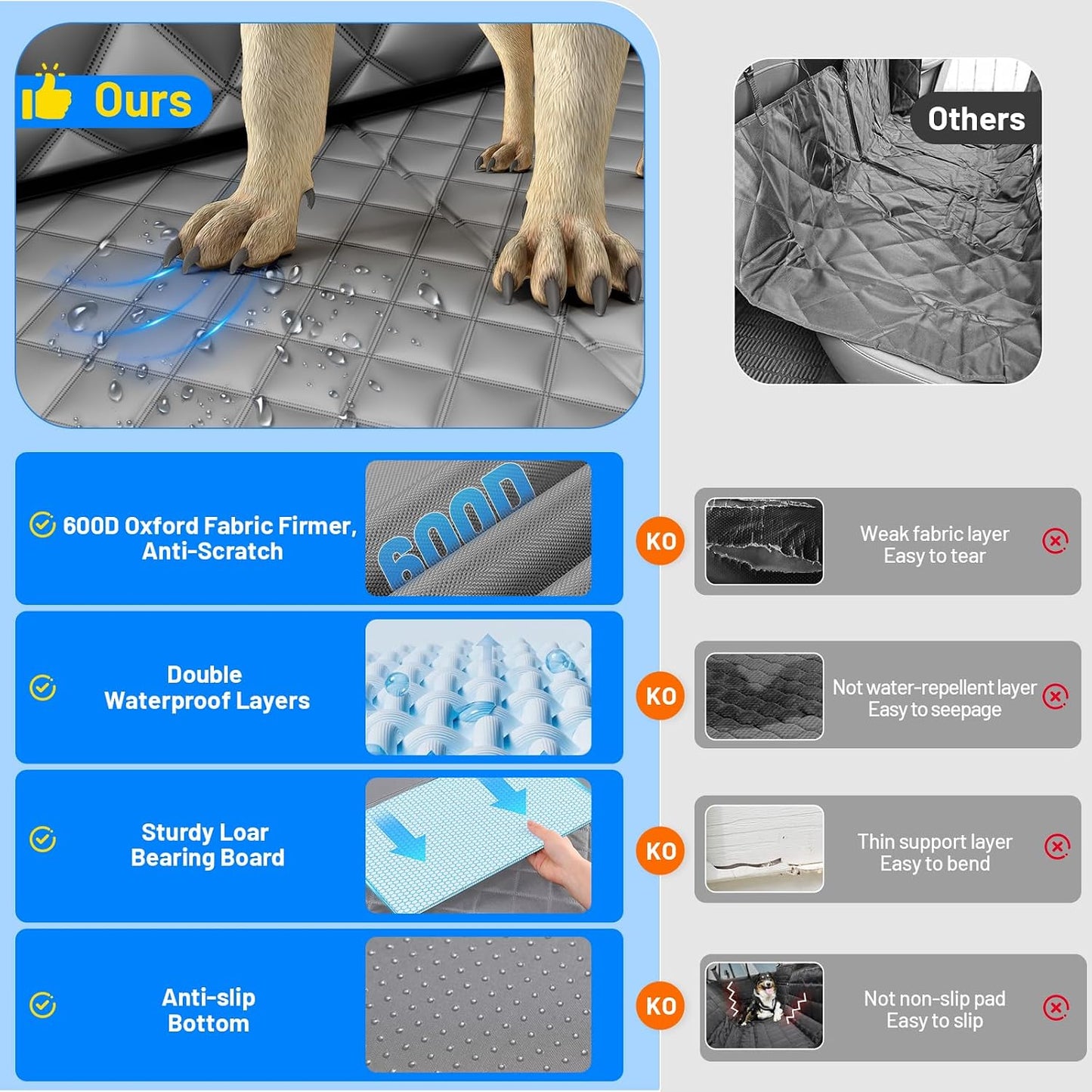 Funda asiento perro SUV impermeable con ventana