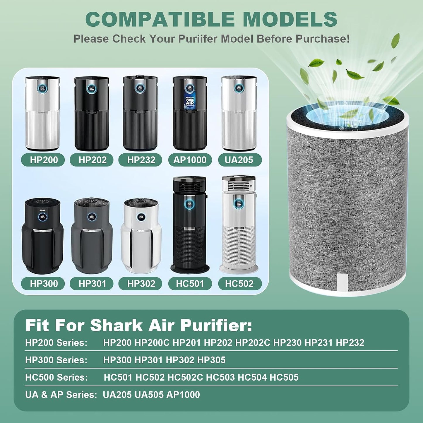 2 Filtros Repuesto HP201 HP302 Comp Shark H13 HEPA