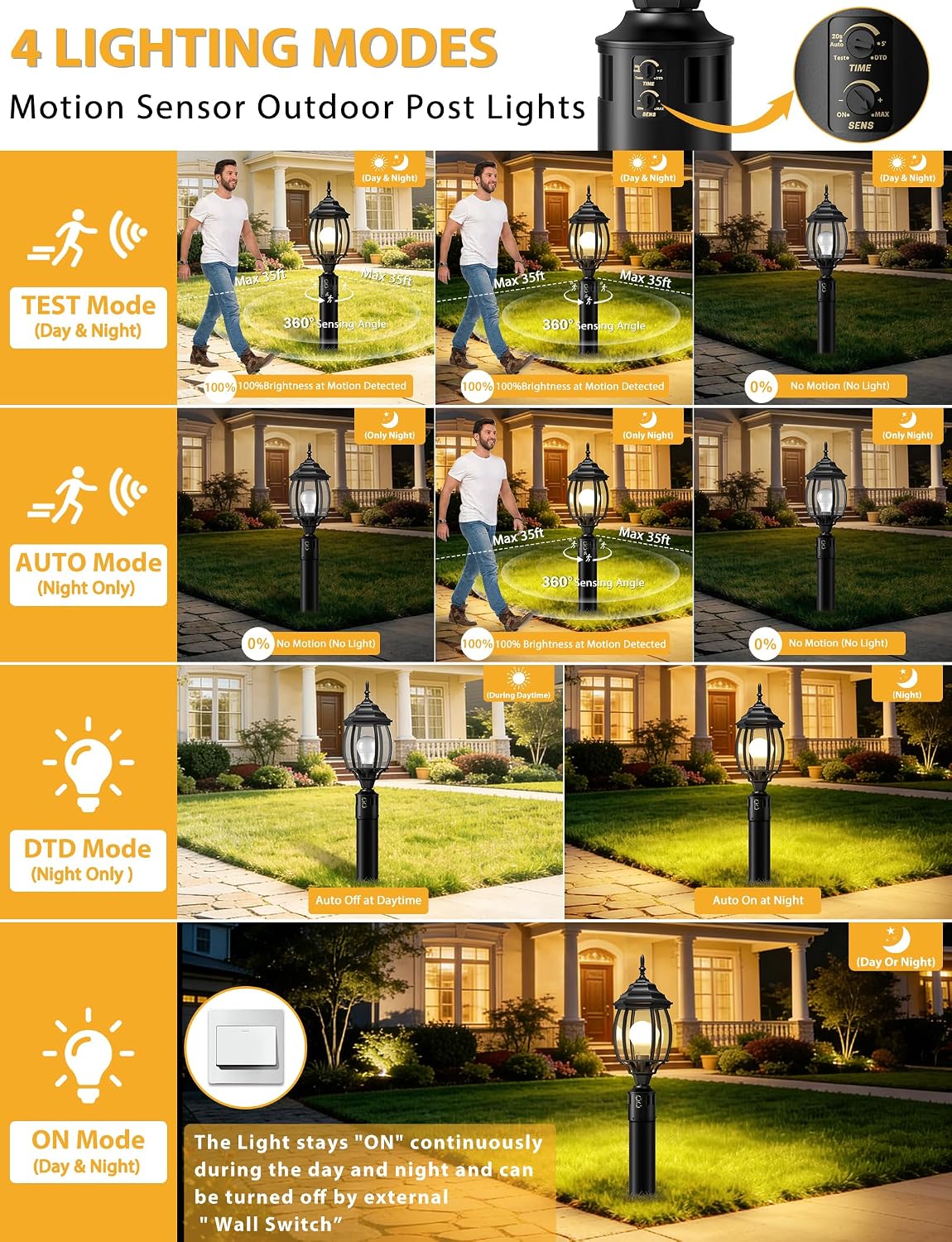 Lámpara poste exterior aluminio 17.75pulg sensor movimiento 360