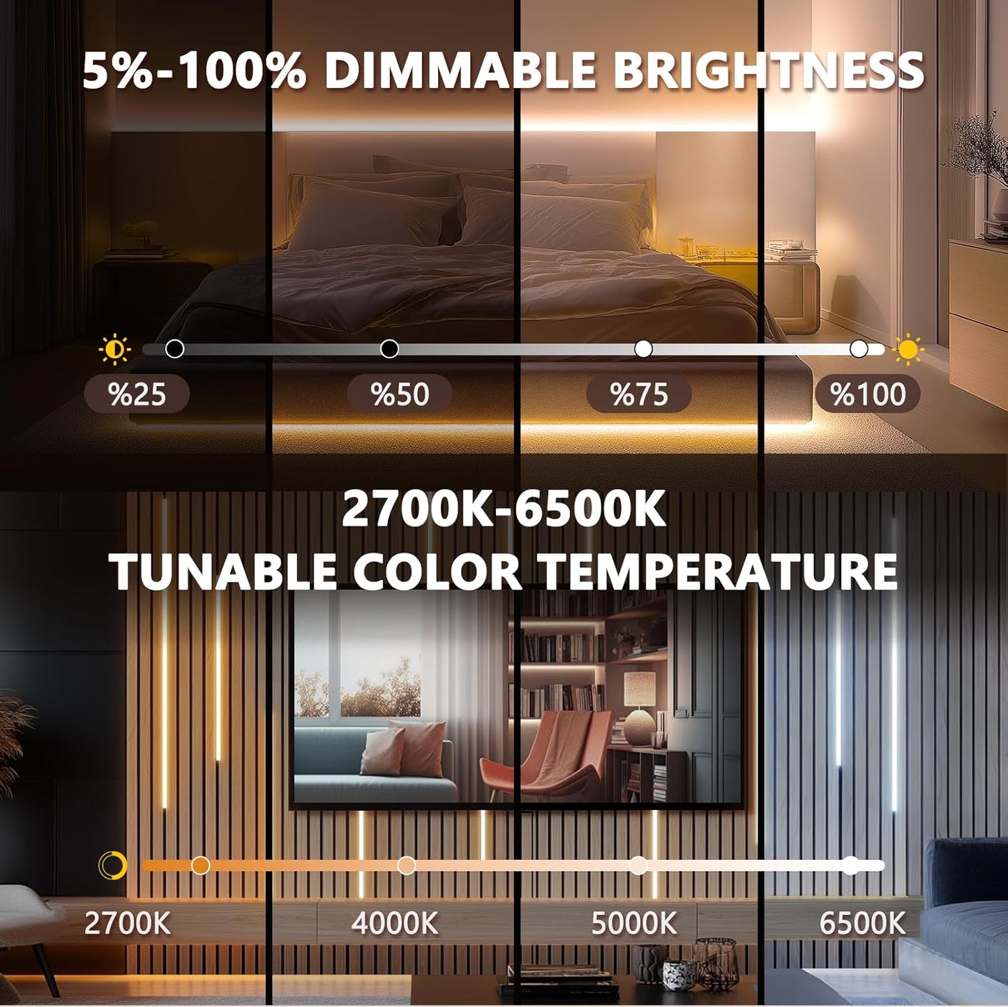 Tira LED silicona 12V regulable 2700K-6500K
