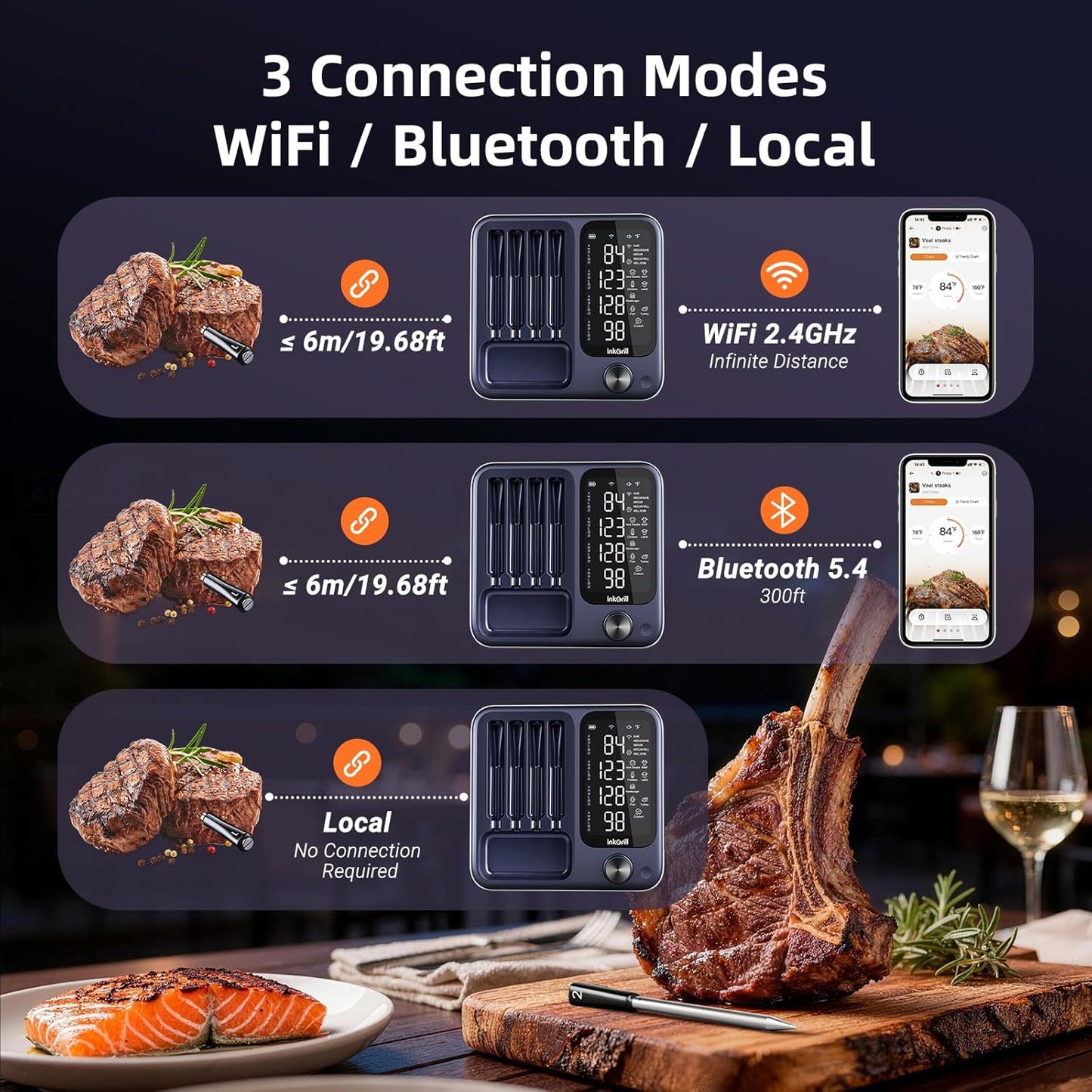 Termómetro inalámbrico carne con 4 sondas IP67 WiFi