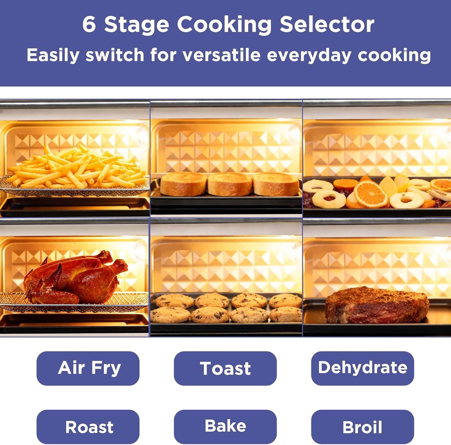 Horno Freidora Aire 16.5qt Infusión Vapor Océano