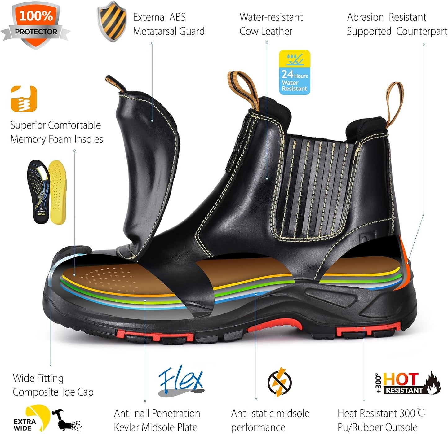 Botas soldadura seguridad punta compuesta resistentes 572°F