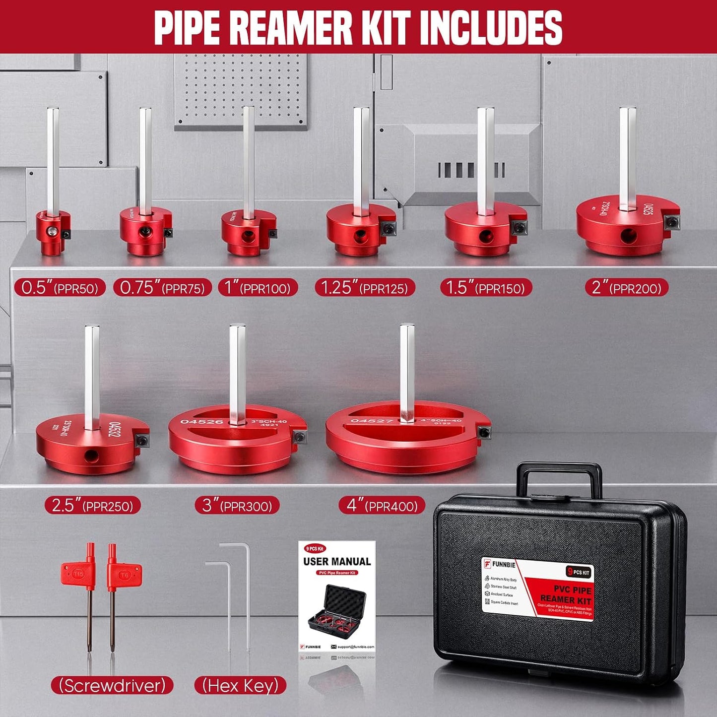 Kit escariador PVC 9 pzas aluminio Sch.40 CPVC ABS