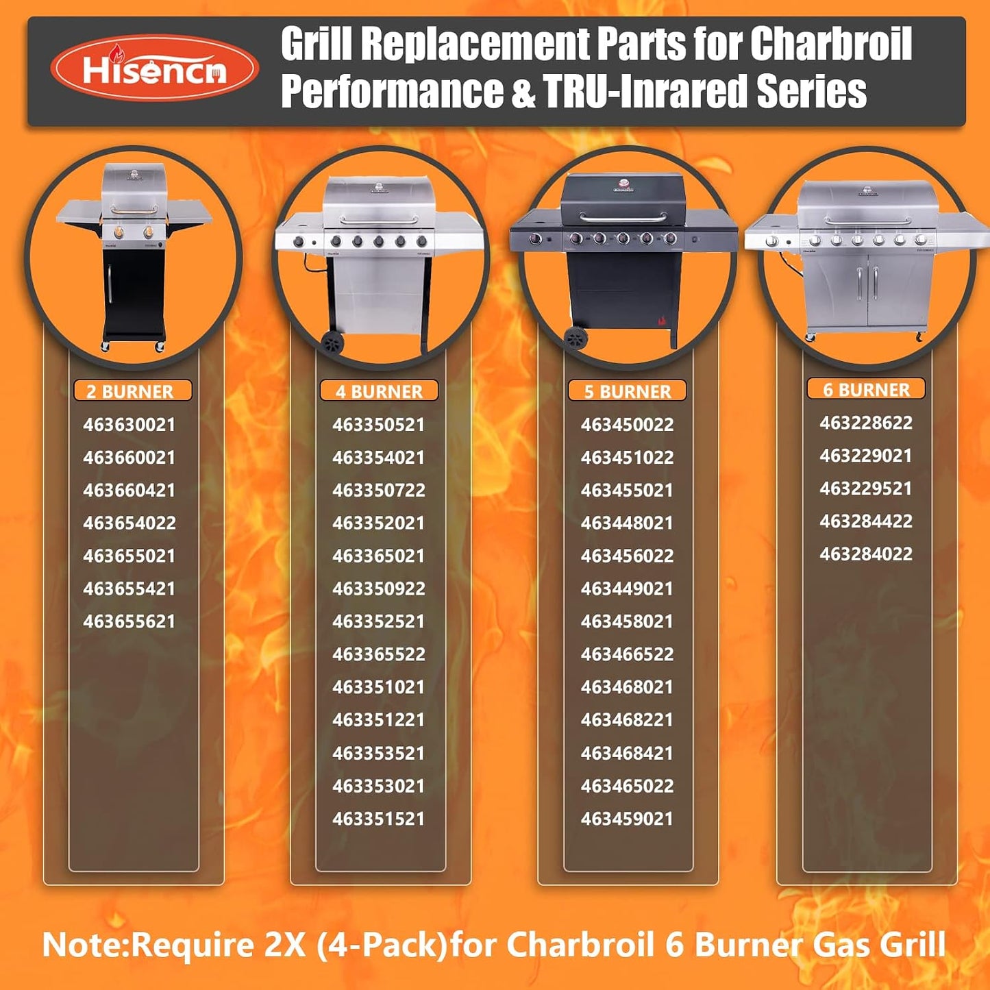 Placas térmicas repuesto Char-Broil 15.5