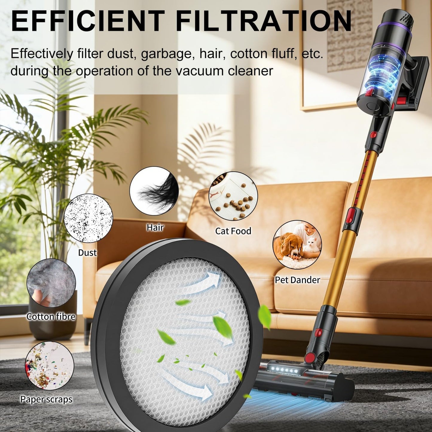 Filtro repuesto aspiradora inalámbrica set 4