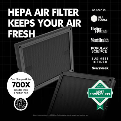 Filtro HEPA 100i 3 capas 99.9% polen CarbonTech