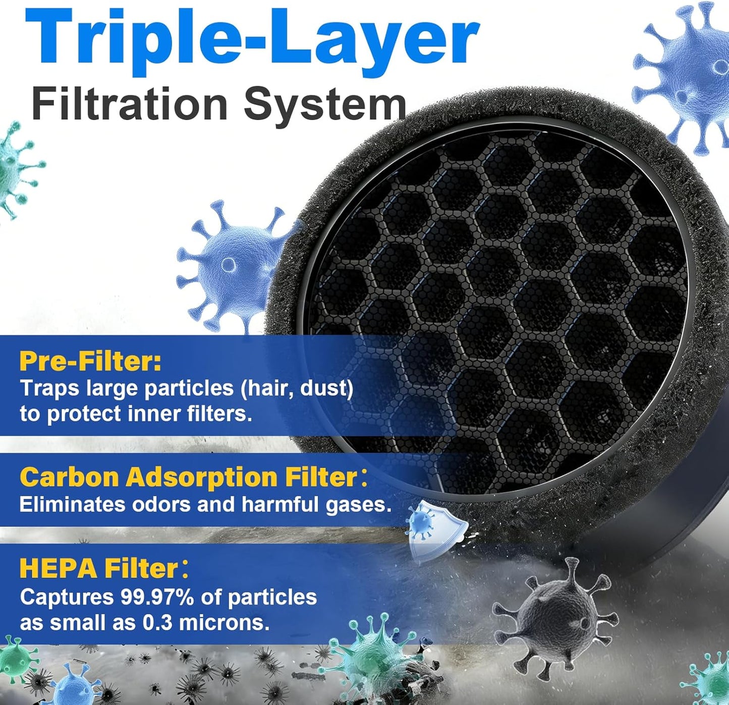2 Pzas Filtro HEPA para Purificador Lumi Captura Humo y Olores