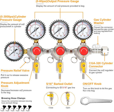 Regulador CO2 para Kegerator salida triple