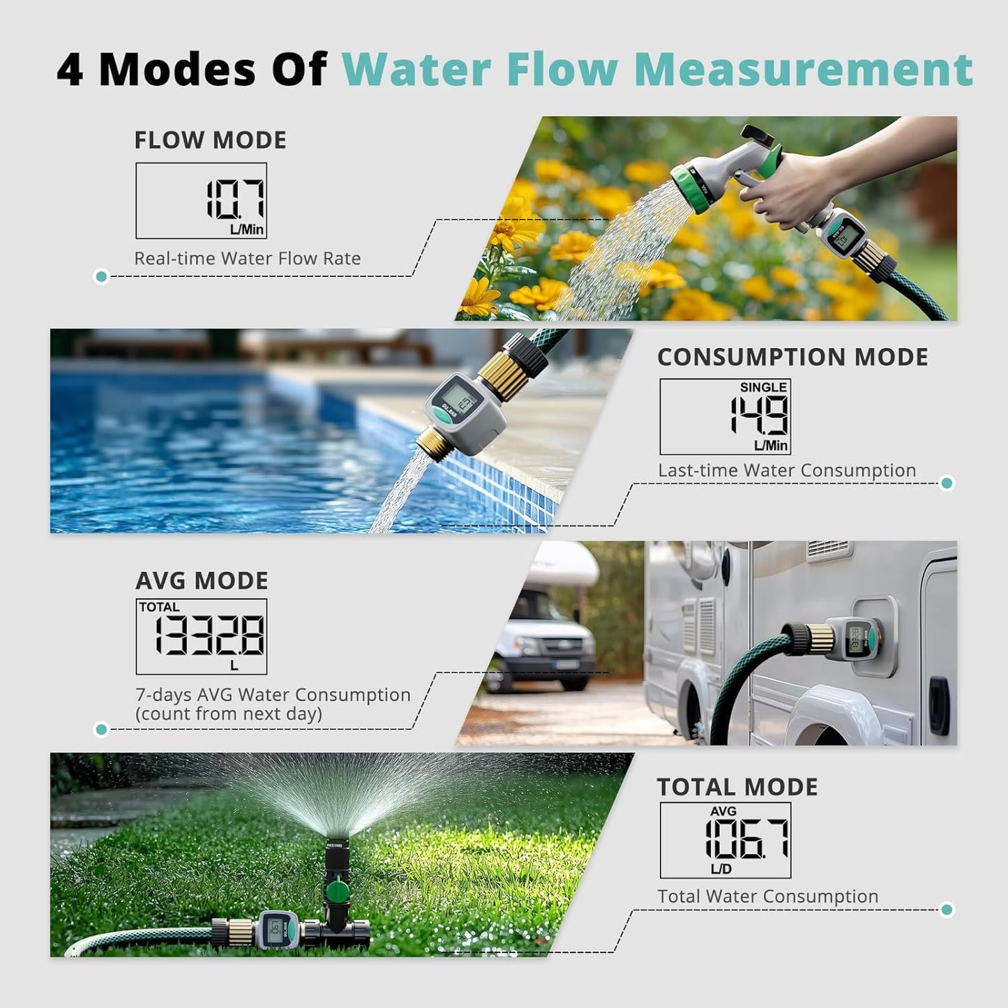 Medidor flujo agua accesorios latón para jardín RV piscina