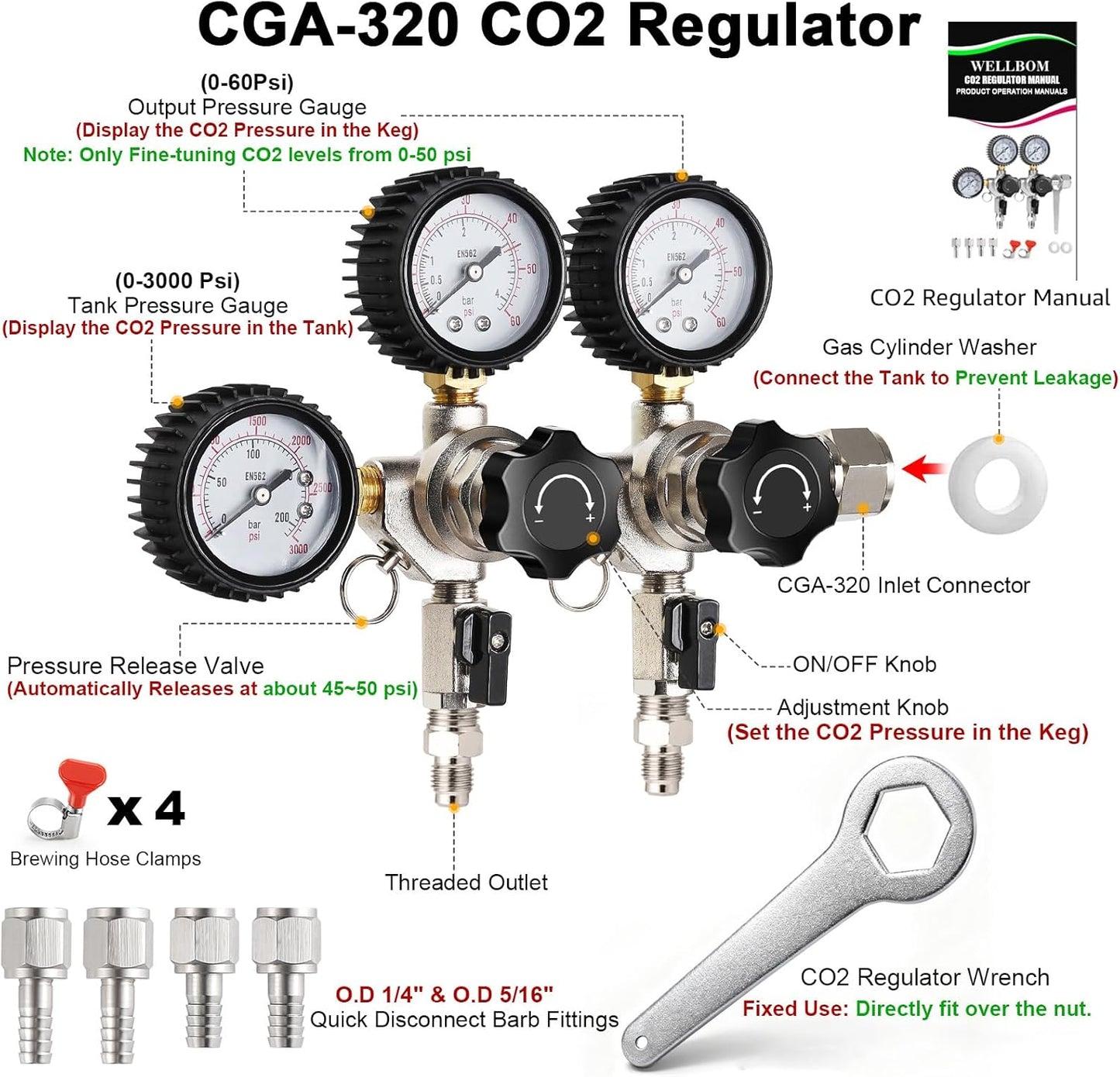 Regulador de CO2 dual para Kegerator con llave y bomba