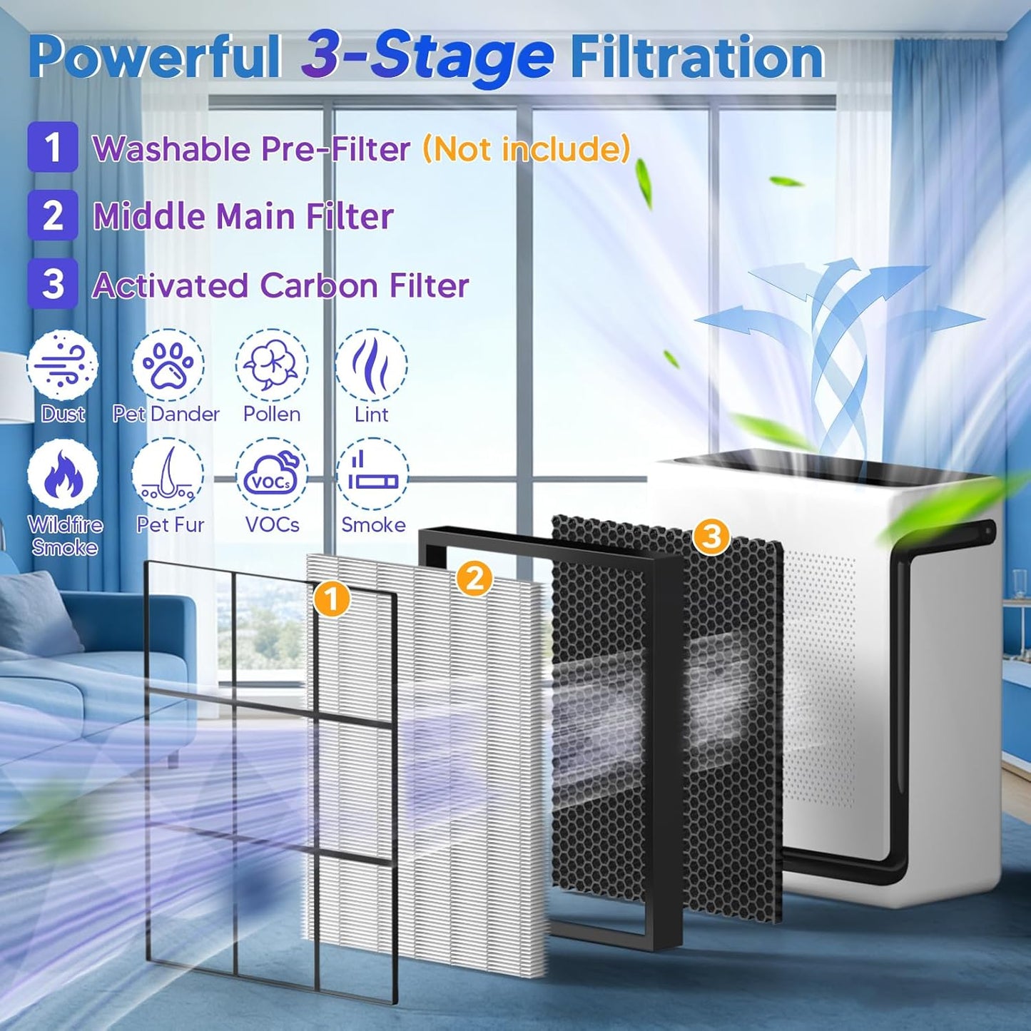 Filtro repuesto purificador aire LEVOIT Vital 200S H13