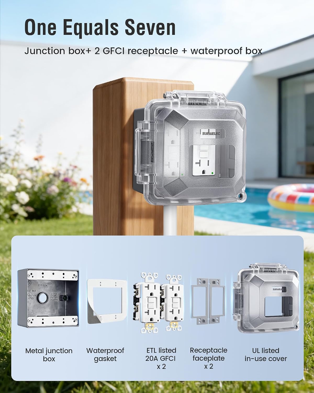 Kit salida GFCI exterior 20A con cubierta y caja