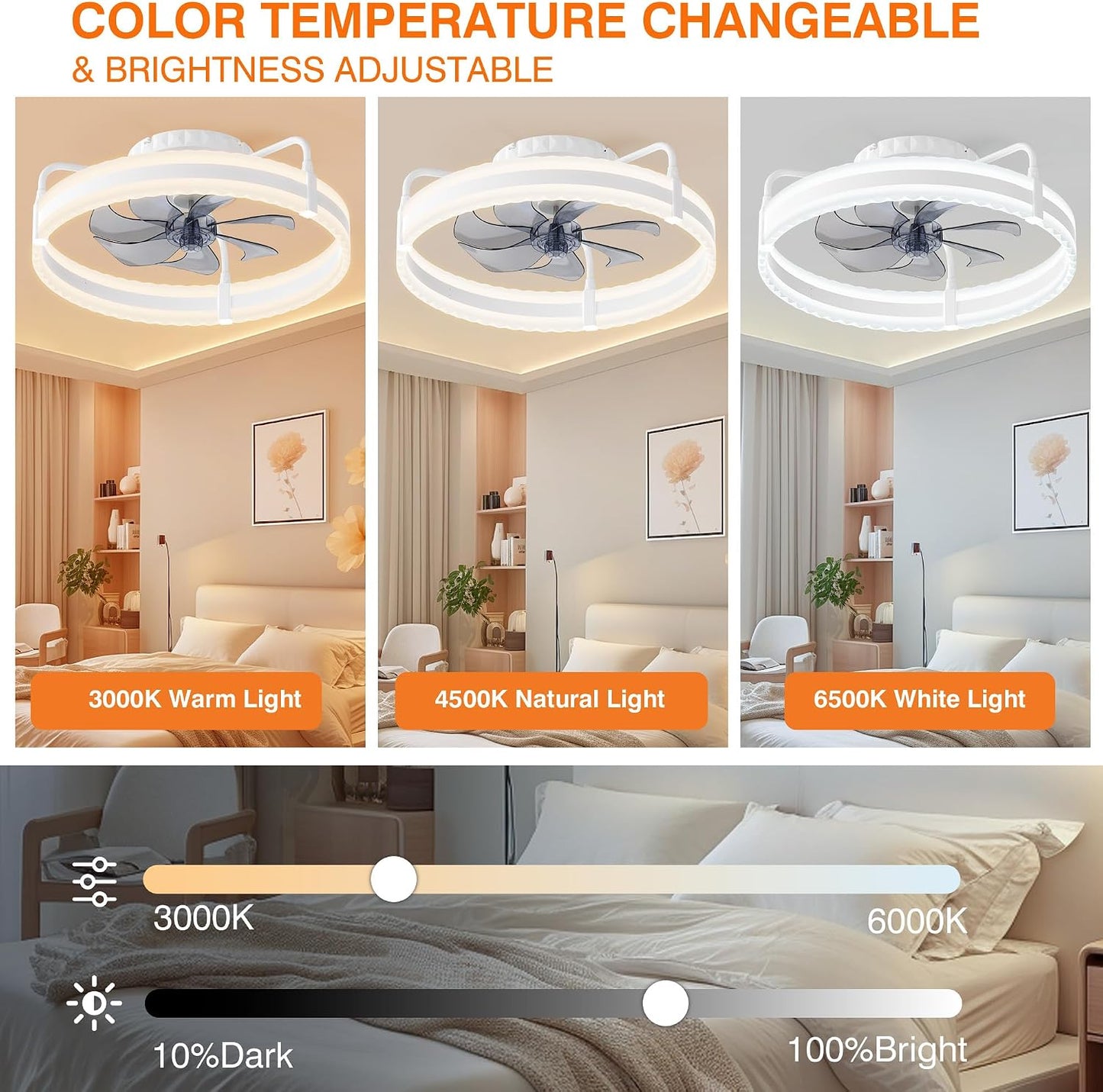 Ventilador techo LED 20pulg blanco motor CC reversible