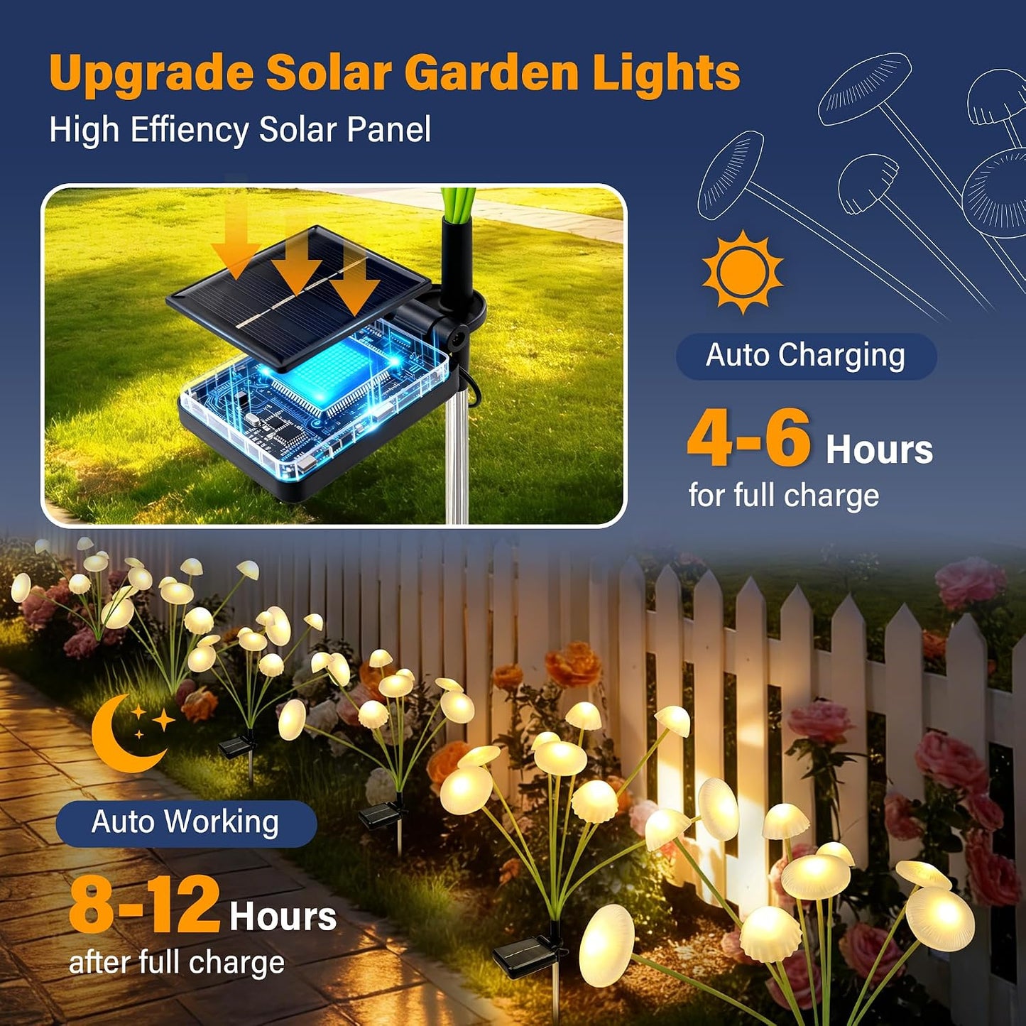 6 Pzas Luces Jardín Solares Swaying Mushroom Resistente Agua
