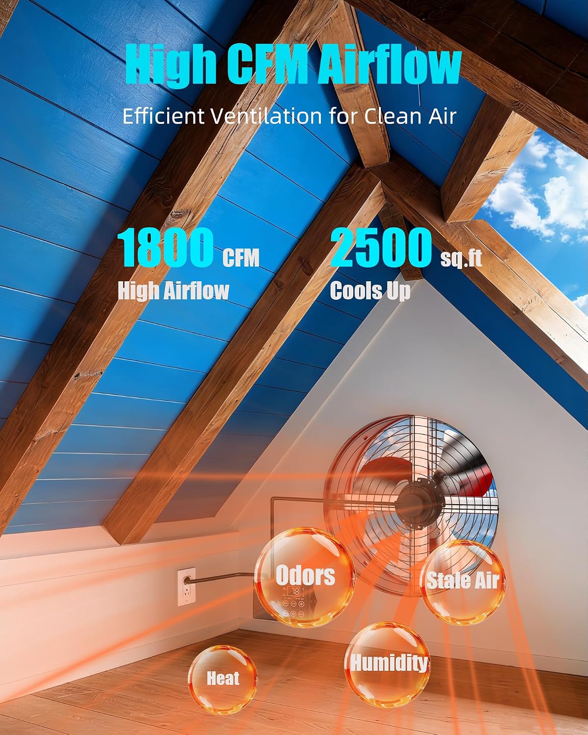 Ventilador gable 1800 CFM termostato control remoto 70W