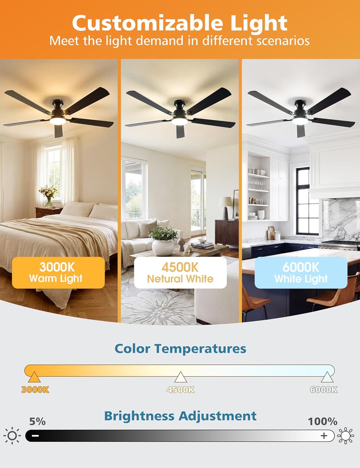 Ventilador techo 60pulg luces LED regulable control remoto