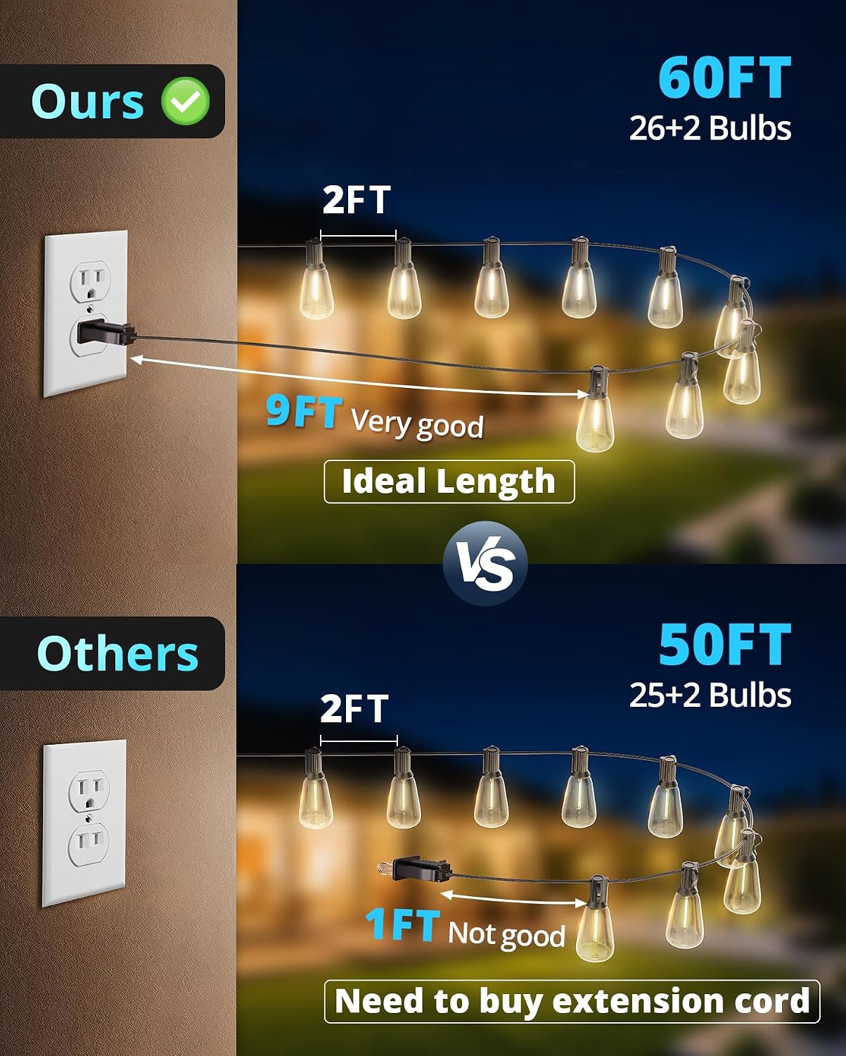 Tira luces LED exteriores 60ft 262 bombillas ST38 impermeable