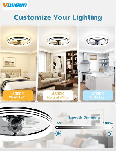 Ventilador techo bajo con luz LED regulable 23.7pulg control remoto