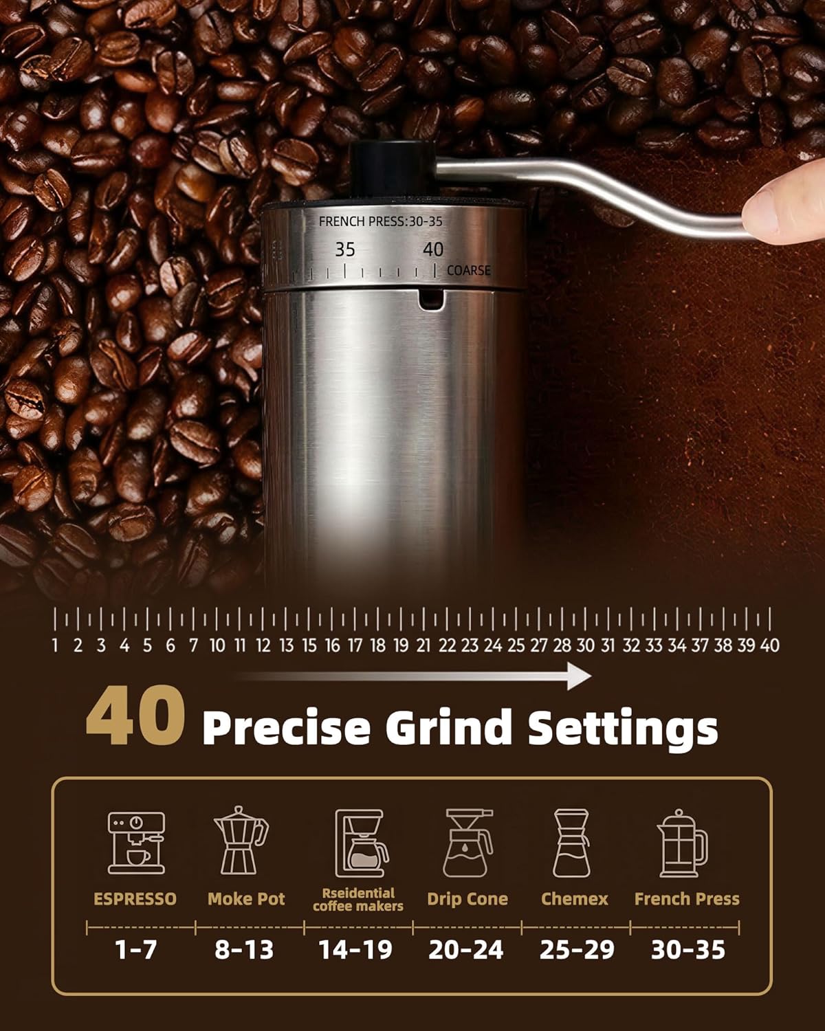 Molinillo café manual 40 ajustes cerámica con manivela