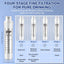 4 Pzas Filtros Agua Comp Bluevua RO100ROPOT