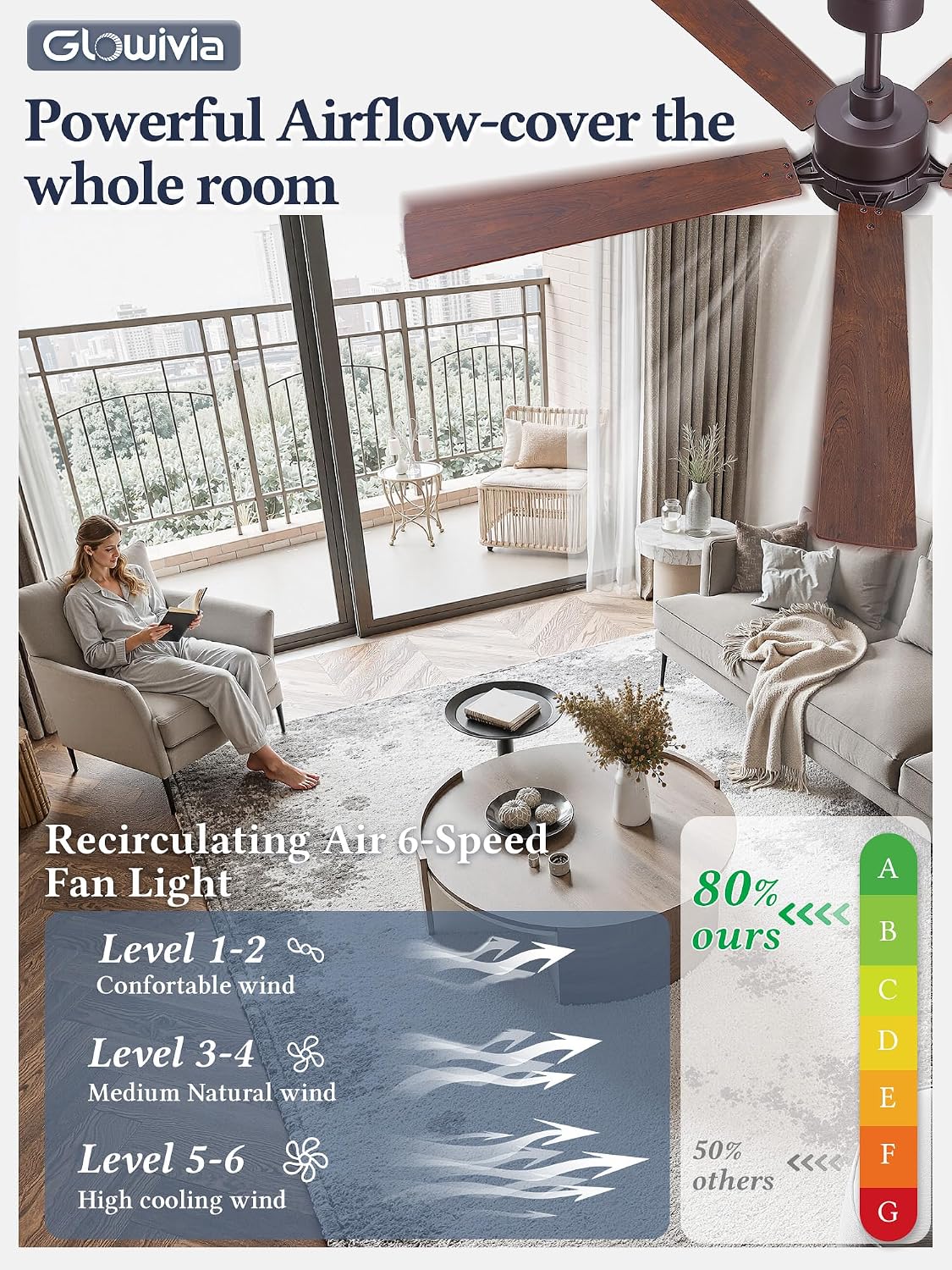Ventilador techo 60pulg luz app control dimmable motor dc