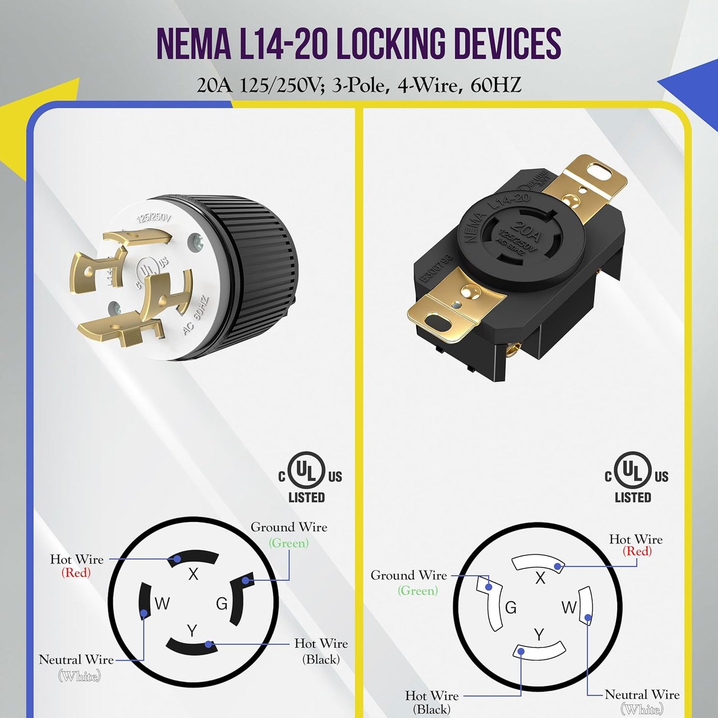Enchufe L14-20P y Receptáculo L14-20R Grado Industrial