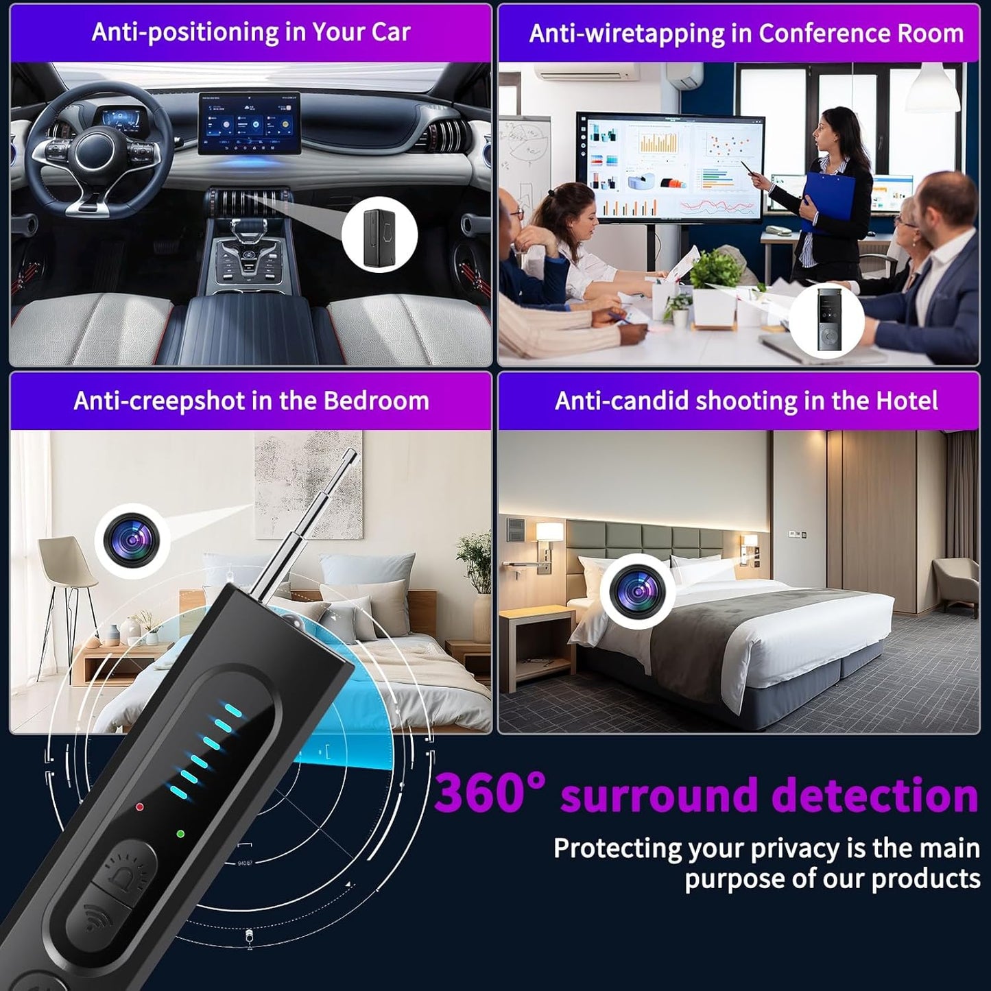 Detector de cámaras ocultas 2026 con 5 niveles de sensibilidad