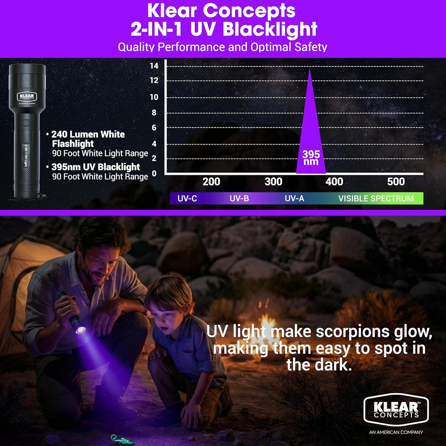 Linterna UV LED 2en1 luz negra blanca 30pies