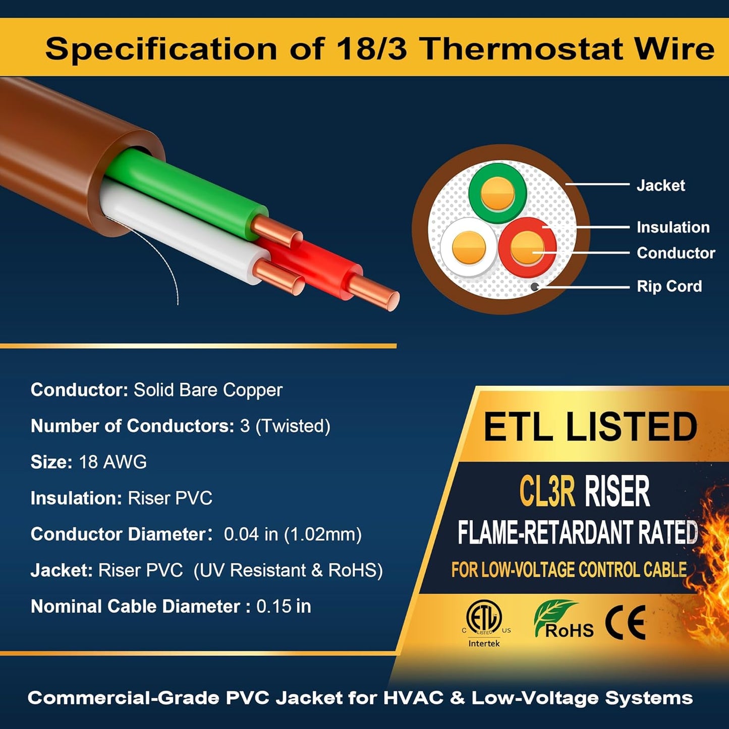 Cable HVAC termostato 18 AWG 3 conductores cobre sólido