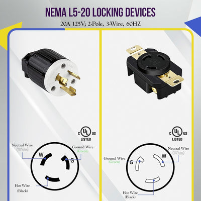 Enchufe NEMA L5-20P y L5-20R 20A 125V grado industrial UL negro