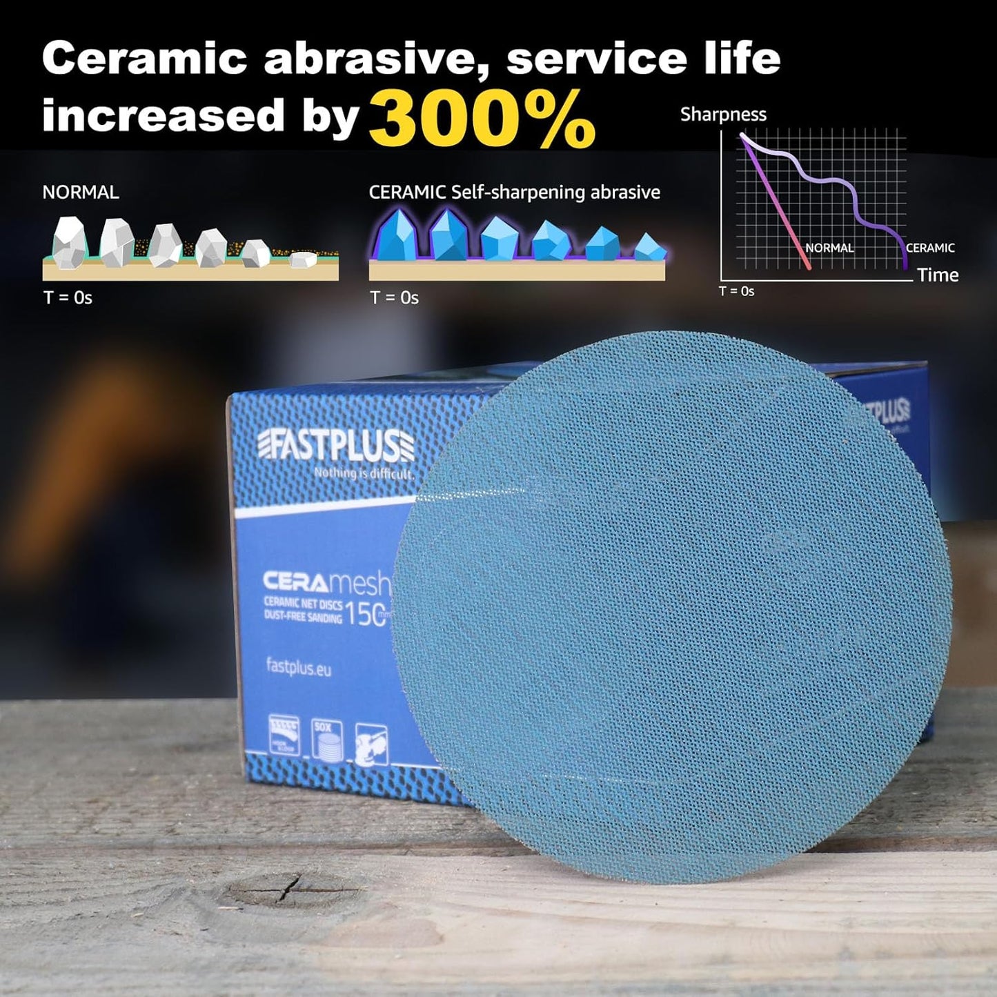 40 Discos malla 6pulg 180grano cerámica lijadora orbital