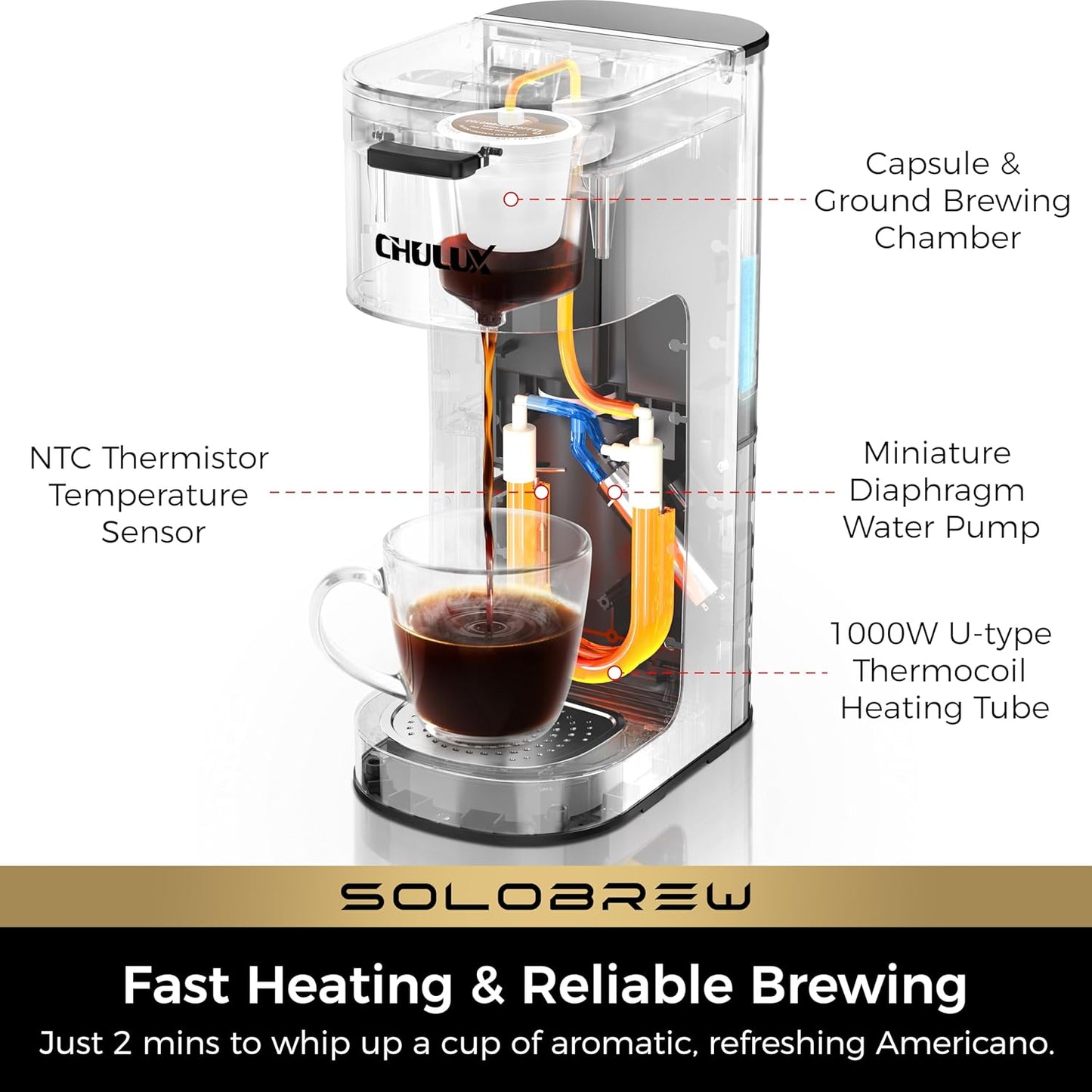 Cafetera SoloBrew CHULUX 3 tamaños con botón fuerte y hielo