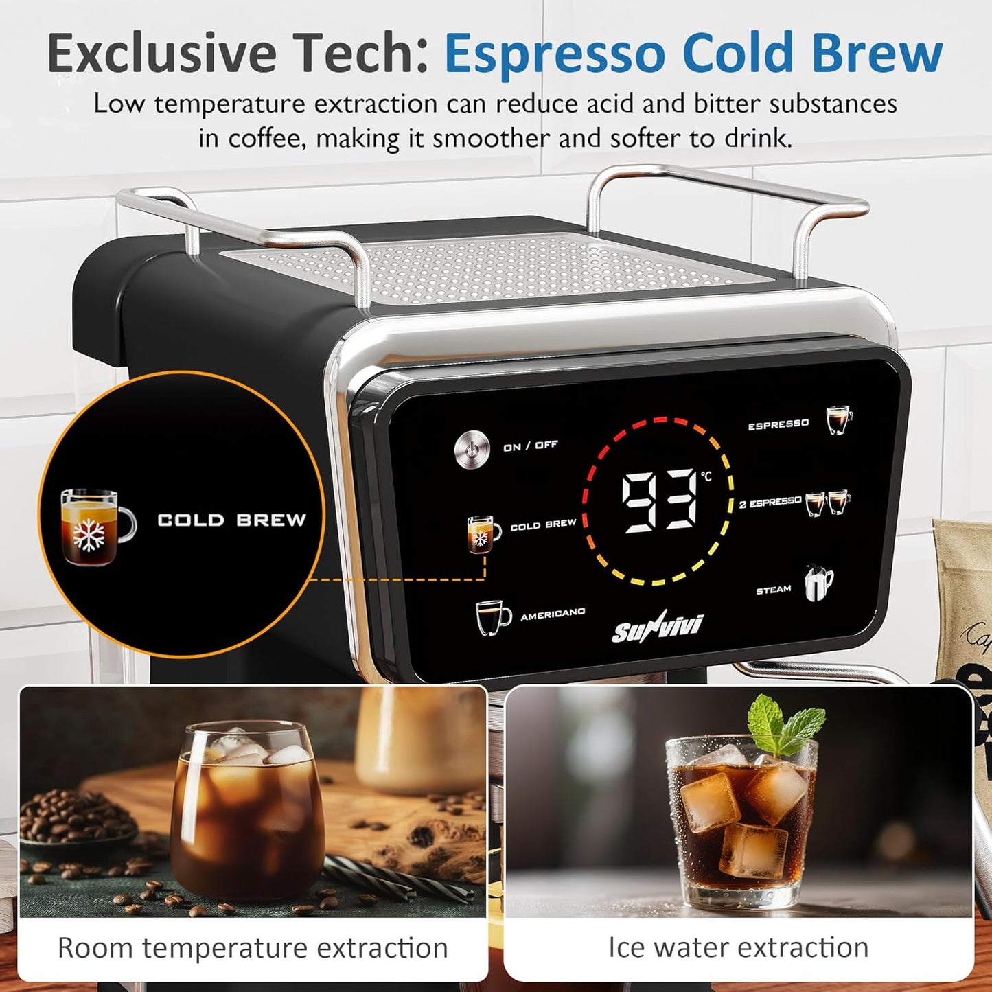 Cafetera Espresso 20 Bar Espumador Leche Tanque 52oz