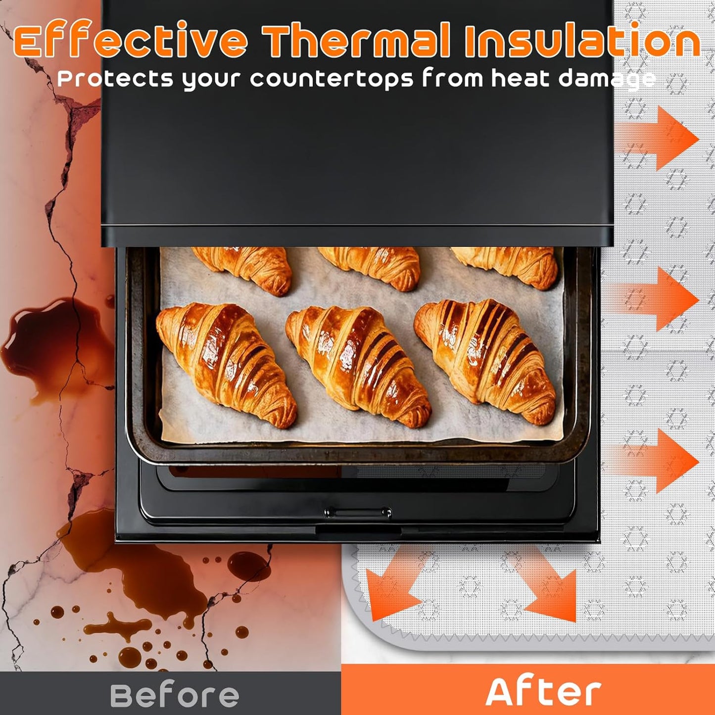 Tapete resistente al calor para encimera plegable 43x15 pulgadas