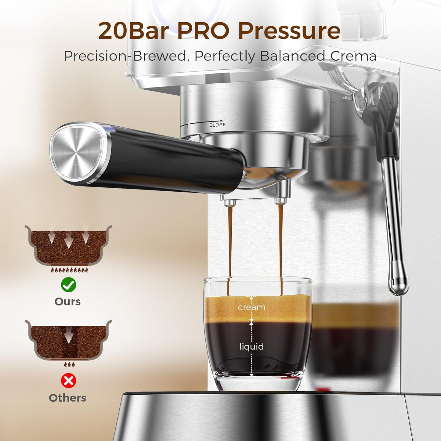 Cafetera Espresso 20 Bar Acero Inox con Espumador Leche