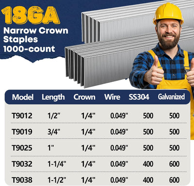 Grapas corona estrecha 1/4-1 1/2 pulg acero inox y galv 1000 uds