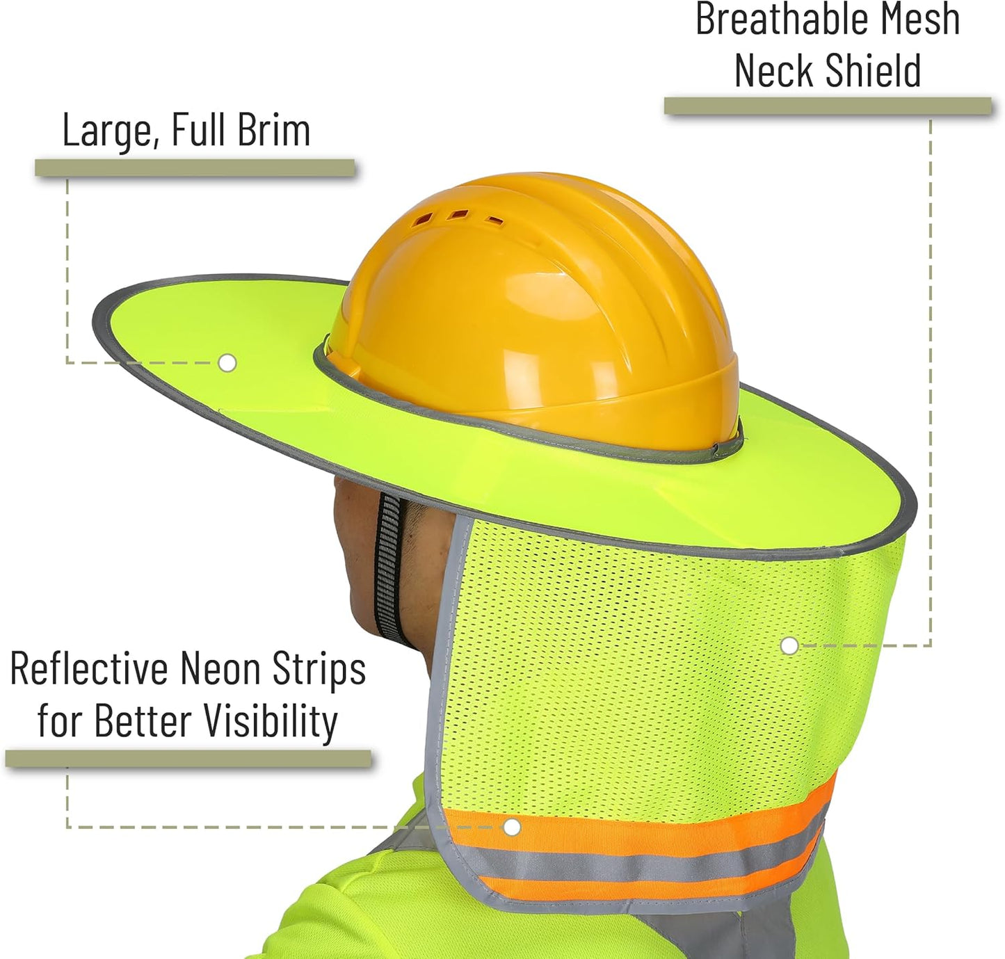 Protector solar casco set 4 amarillo malla ala completa