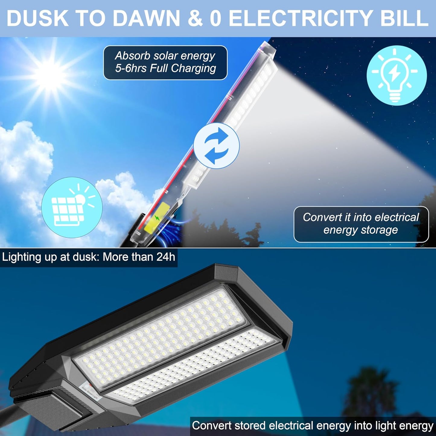 Luz solar IP67 con sensor movimiento patio estacionamiento