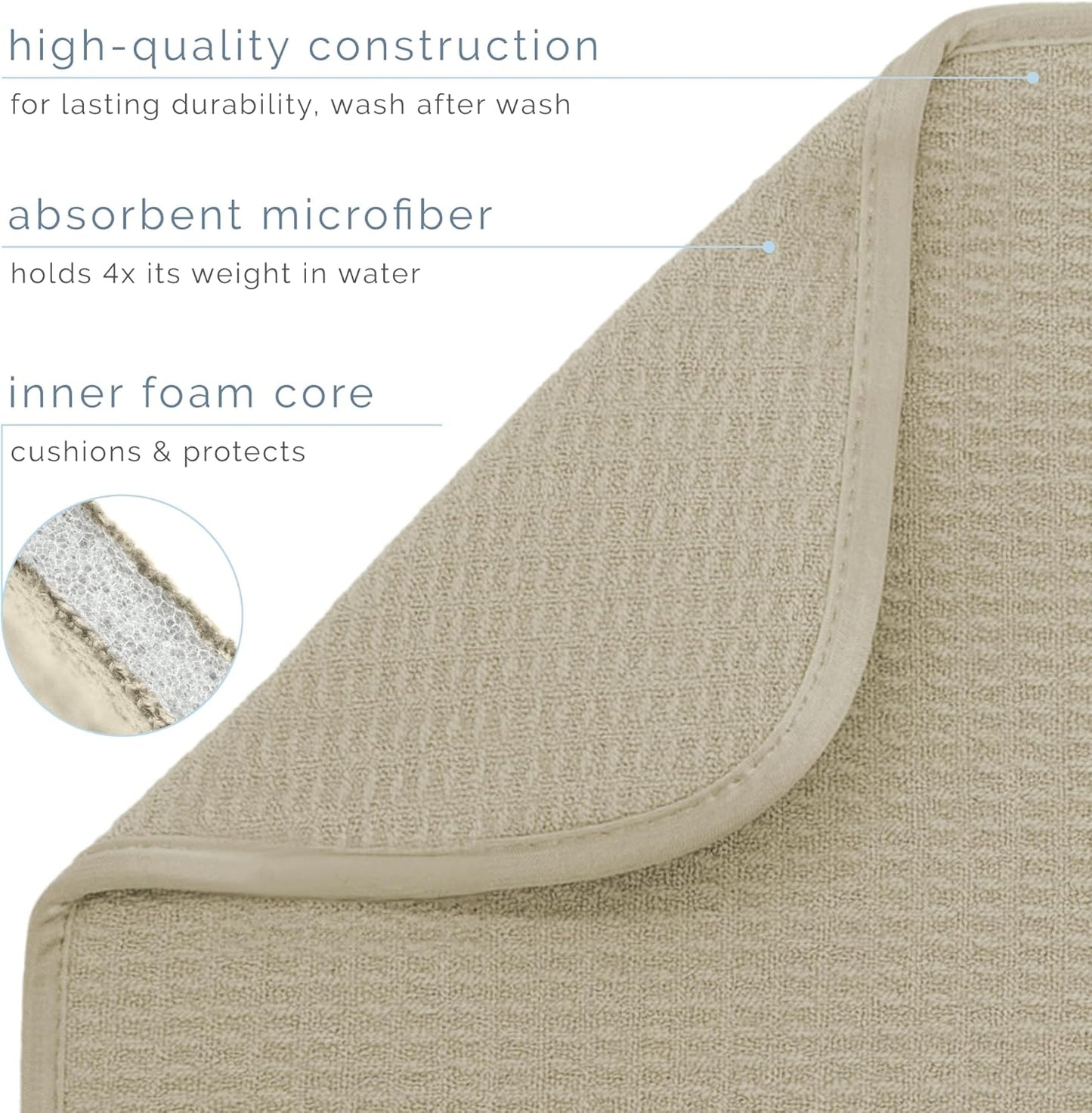 Tapete Secado Platos Microfibra 18x30pulg Jumbo