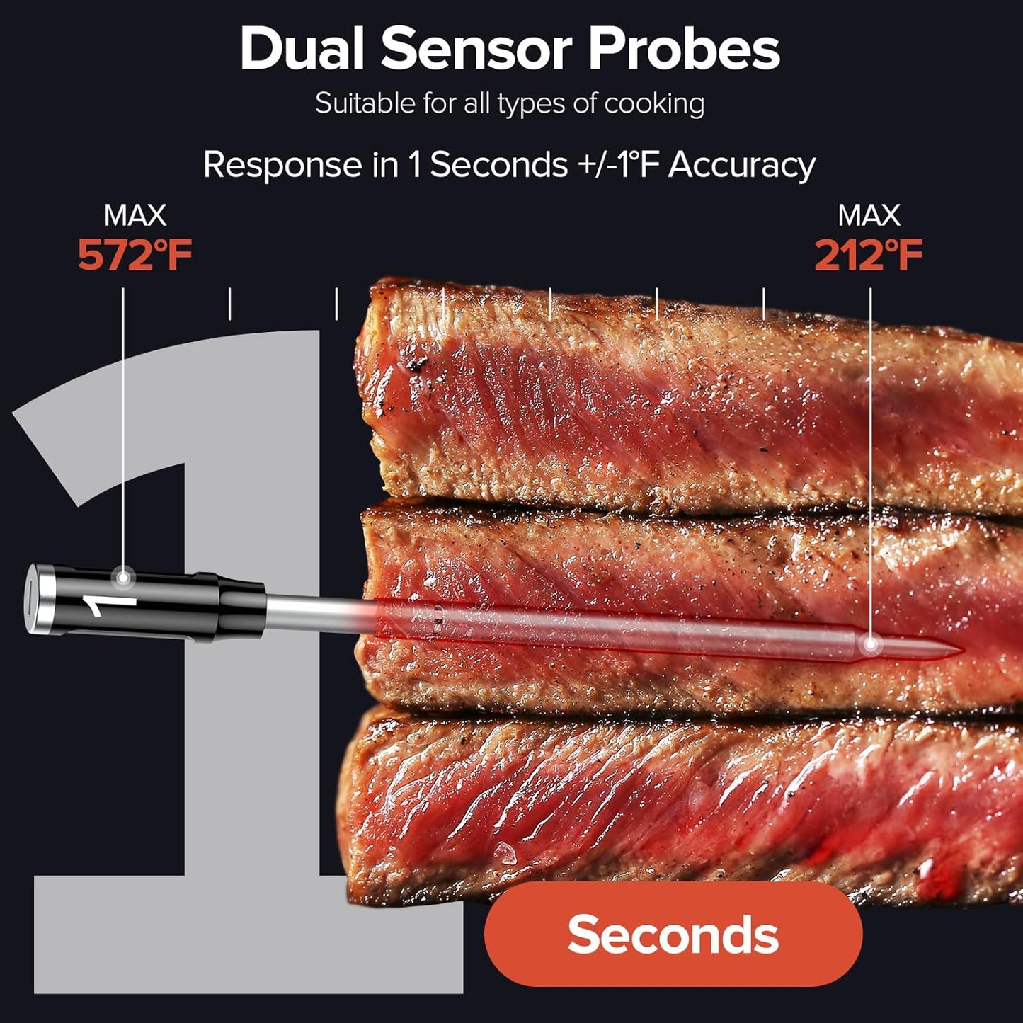 Termómetro carne inalámbrico con doble sonda BT/WiFi alta precisión