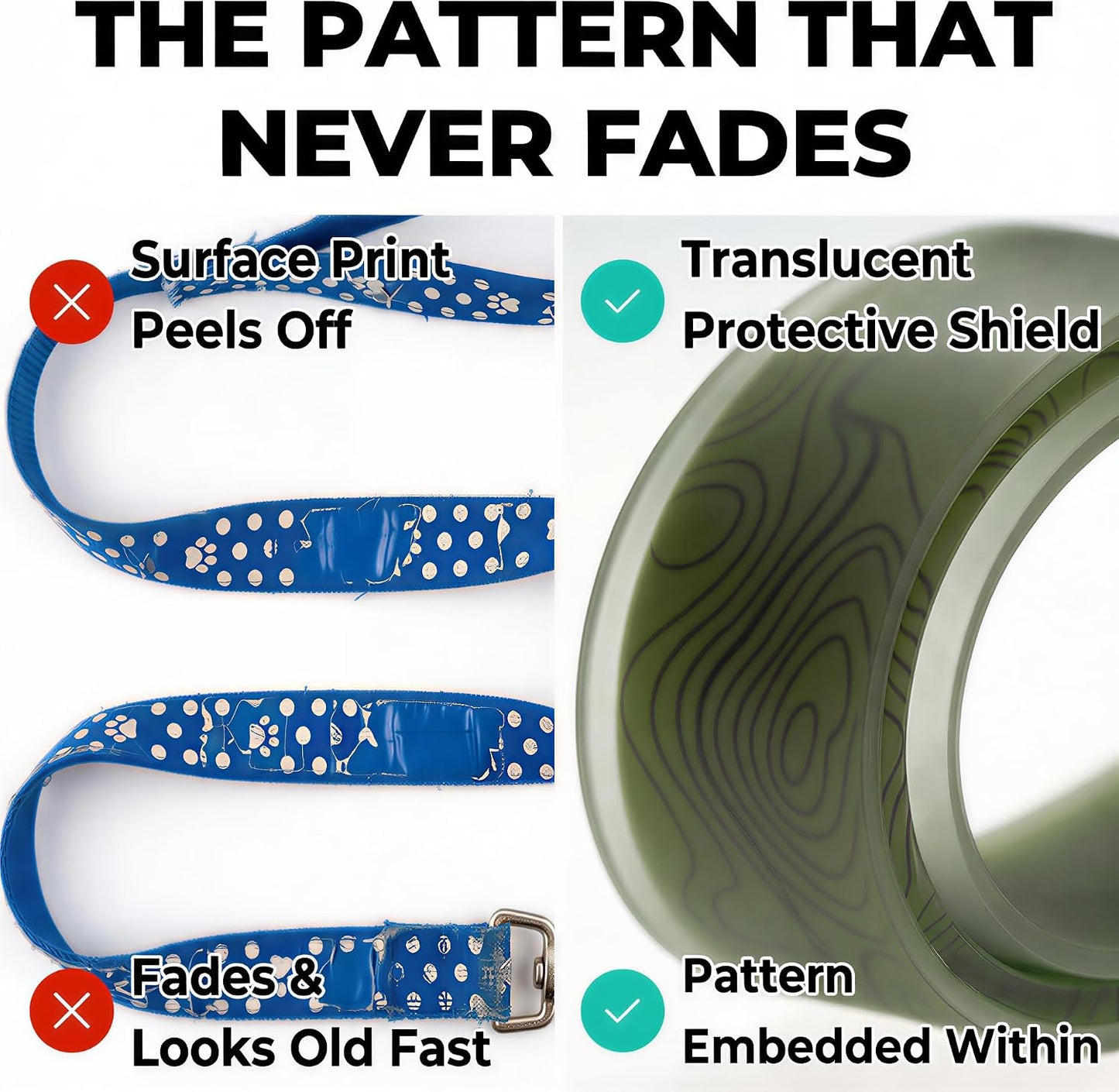 Correa impermeable para perro 6ft suave topográfica verde aguacate
