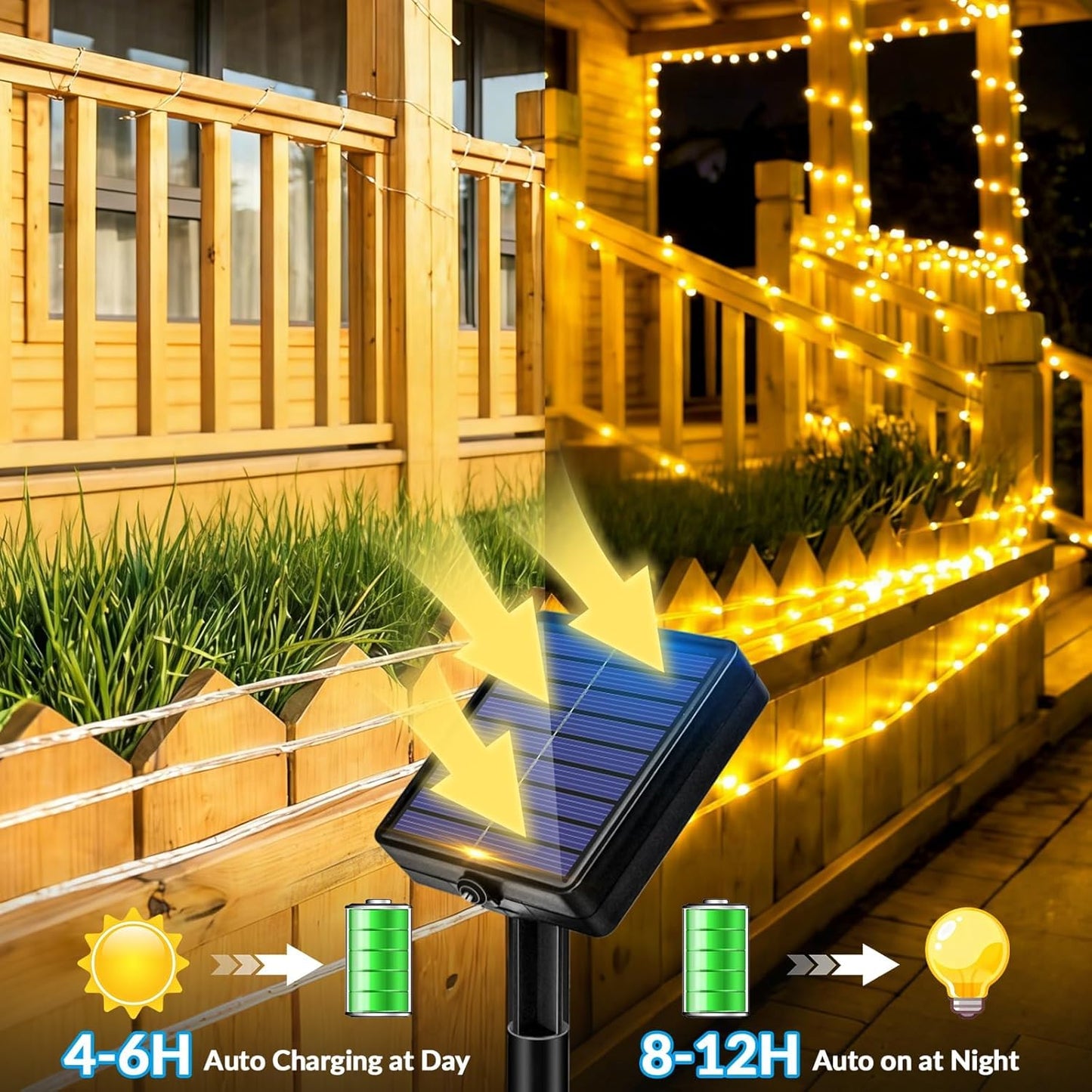Luz solar para jardín 20ft 60 LED modo 8 IP65