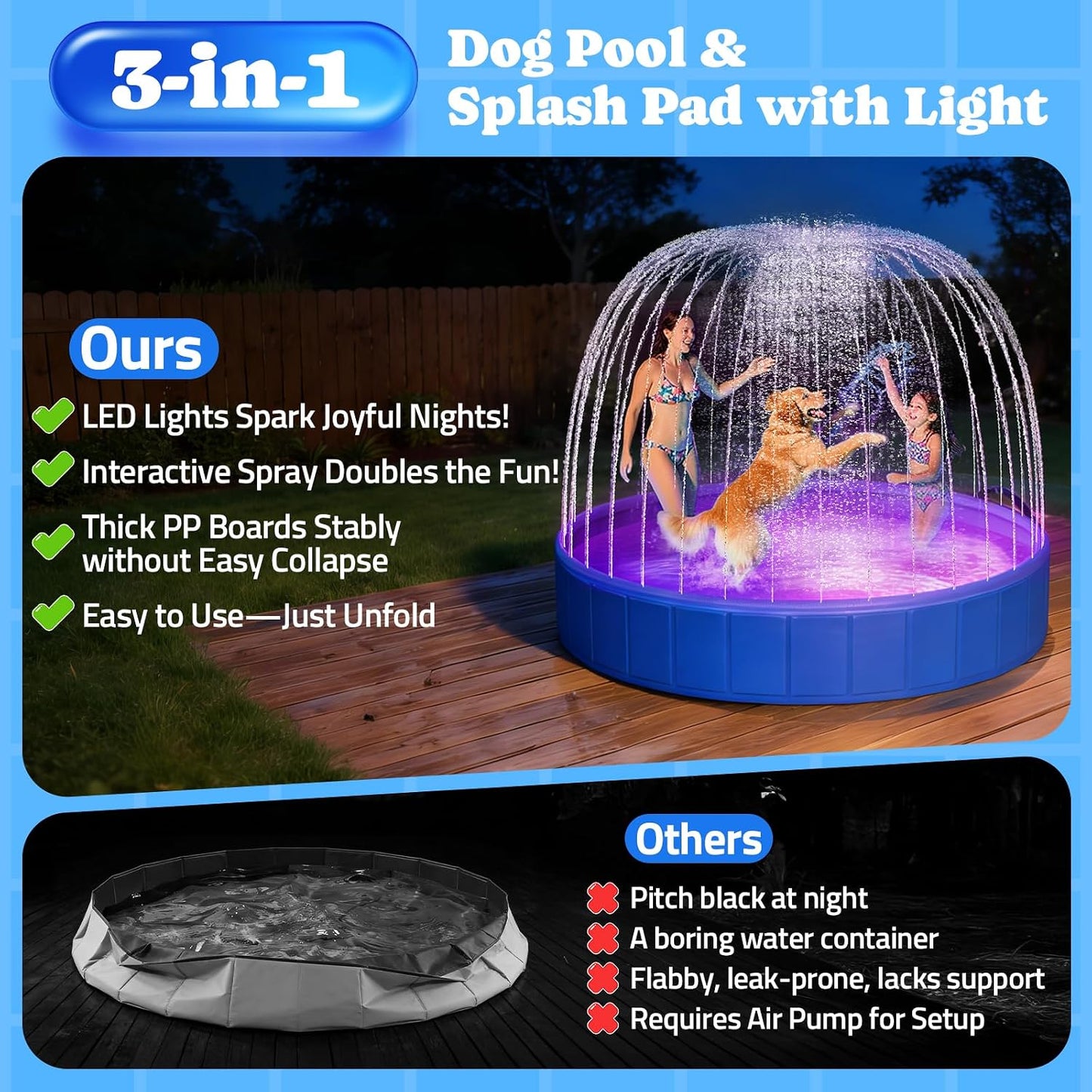 Piscina plegable para mascotas 71pulg con aspersor y luz RGB